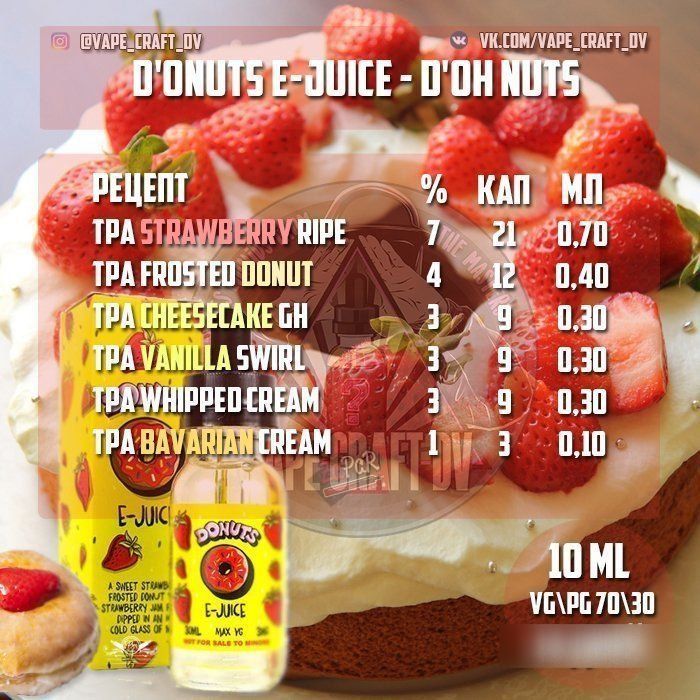 D'ohnuts E-Juice - D'oh Nuts (клон)