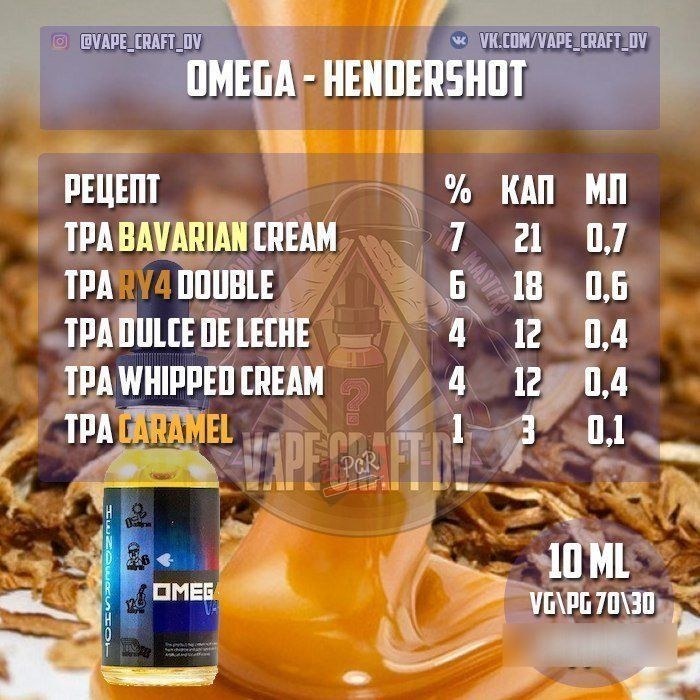 Omega - Hendershot (клон)