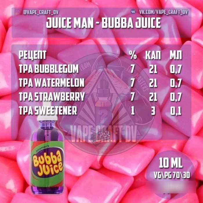 Juice Man - Bubba Juice (клон)