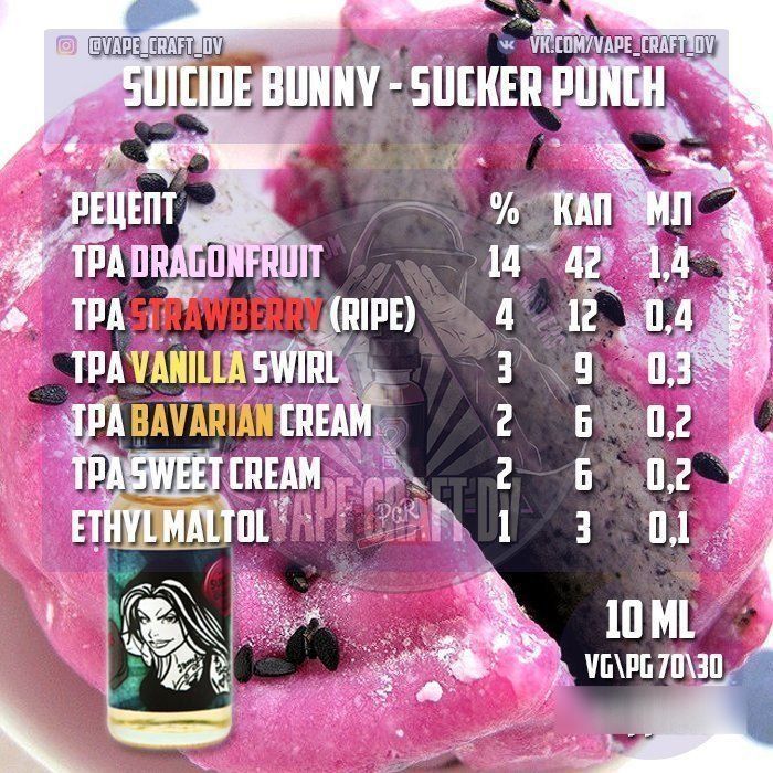 Suicide Bunny - Sucker Punch (клон)
