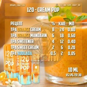 Mad Hatter 120 - Cream Pop (клон)