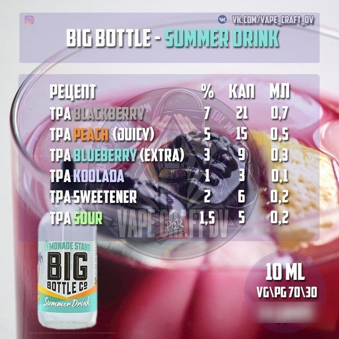 Big Bottle - Summer Drink (клон)