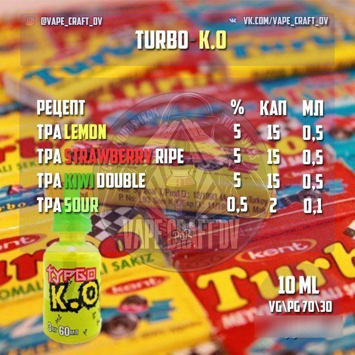 Turbo - K.O. (Клон)