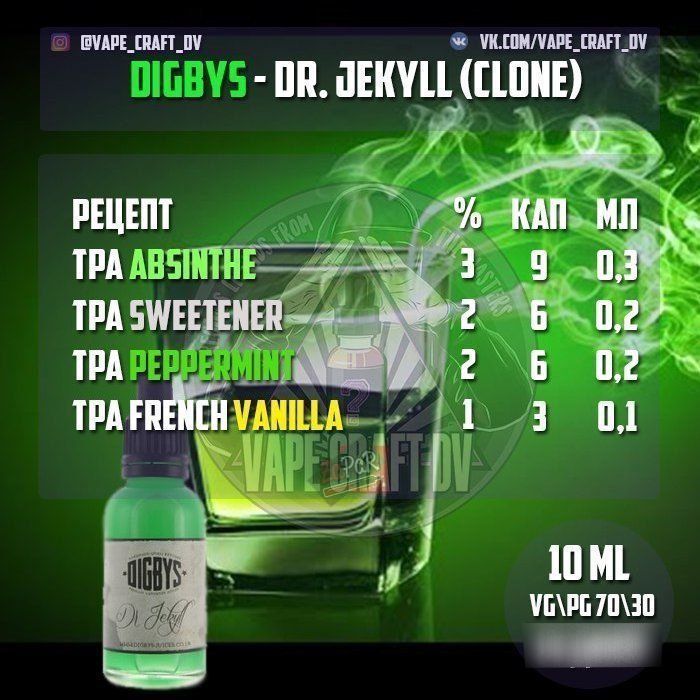 Digbys - Dr. Jekyll. Clone