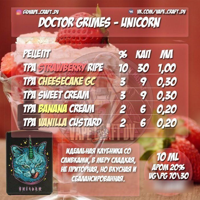 Doctor Grimes - Unicorn Clone