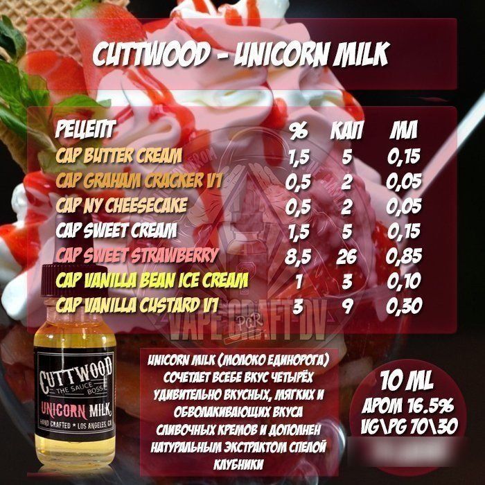 Cuttwood - Unicorn Milk (клон)