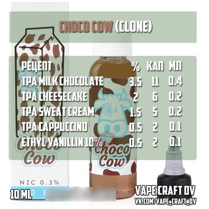 Choco Cow - Chocolate Milk (клон)