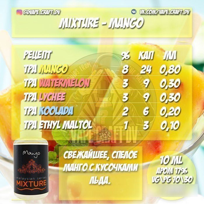 Mixture - Mango Clone