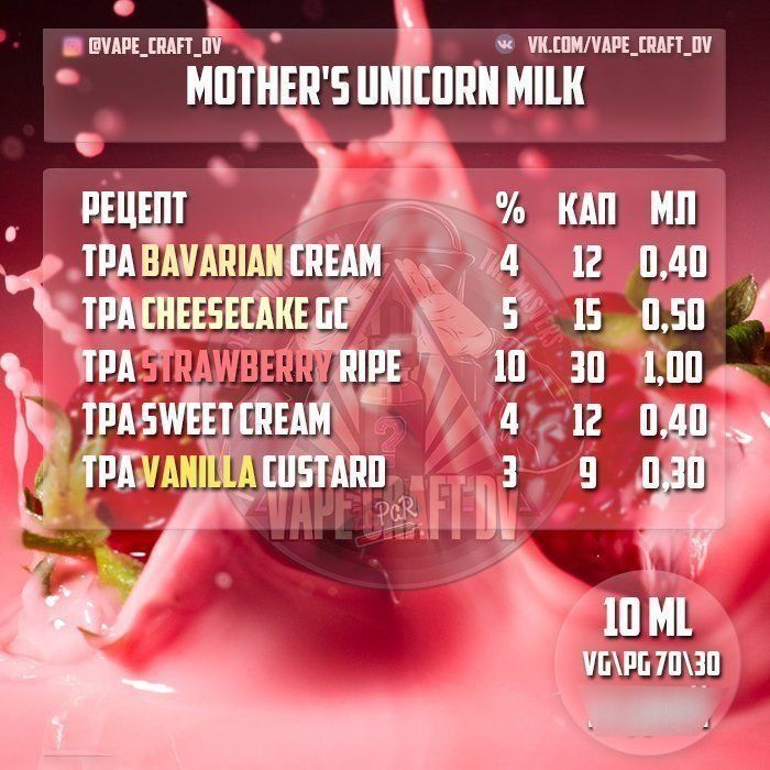 Top eliquidreciepts.com - Mother's Unicorn Milk