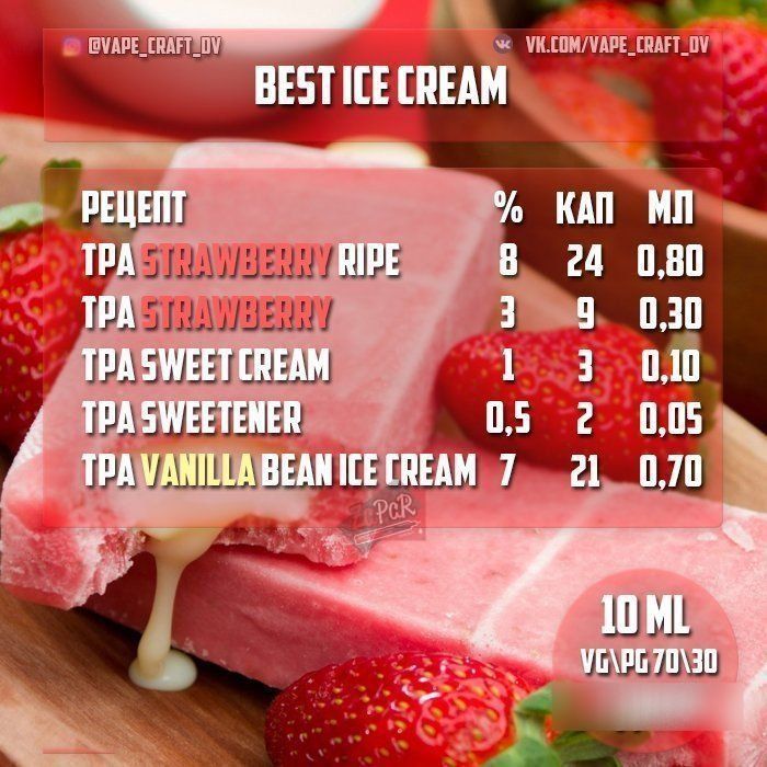 Best Strawberry Ice Cream (микс)