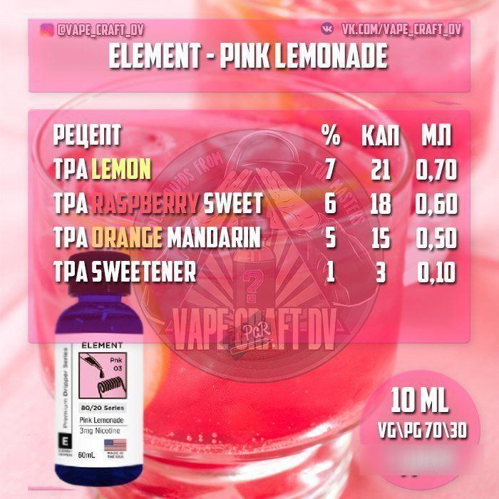 Element - Pink Lemonade Clone