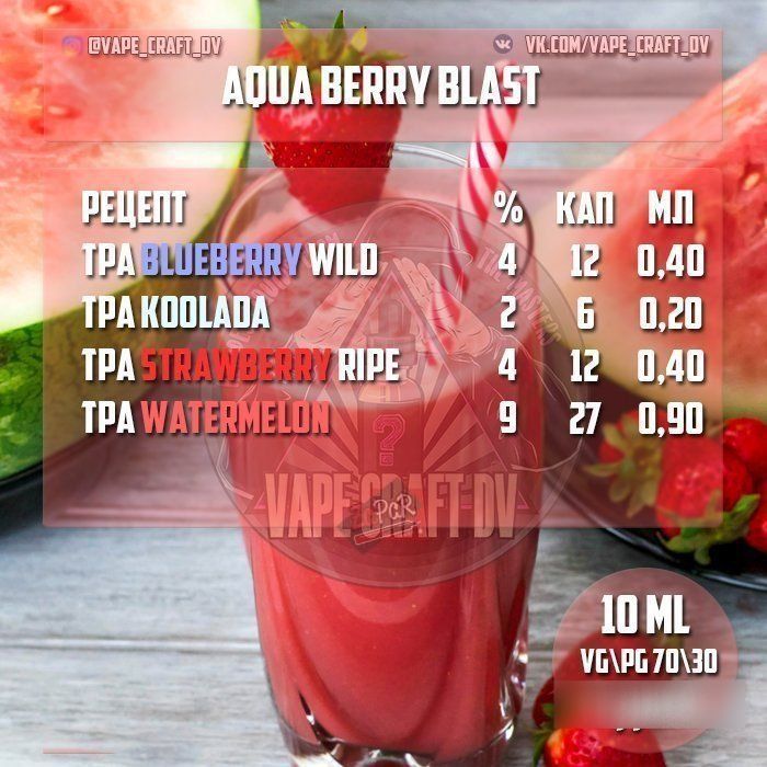 Top eliquidrecipes.com - Aqua Berry Blast