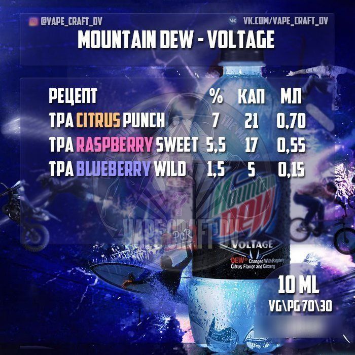 Top eliquidrecipes.com - Mountain Dew Voltage