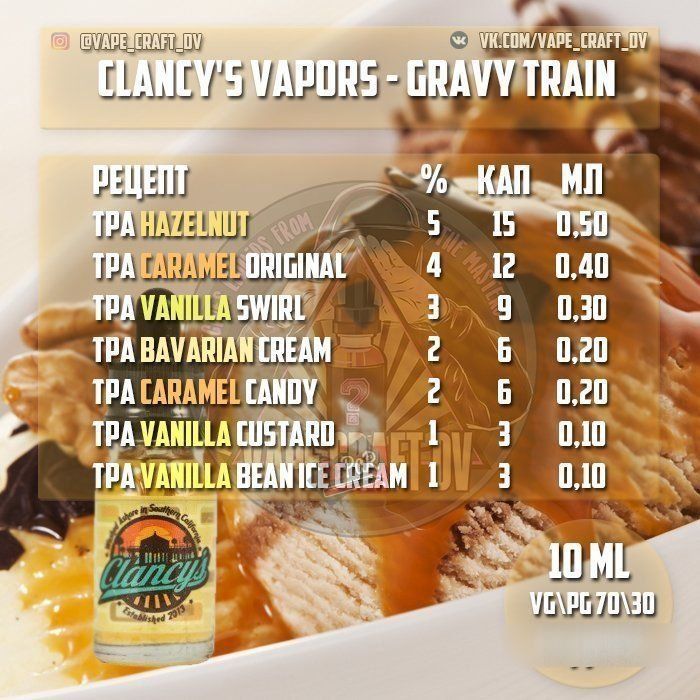 Clancy's Vapors - Gravy Train Clone