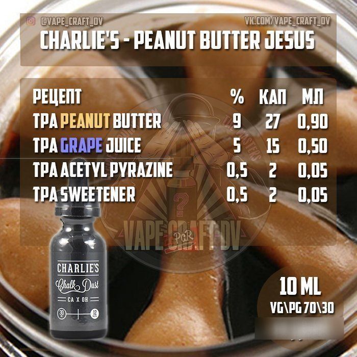 Charlie's - Peanut Butter Jesus Clone